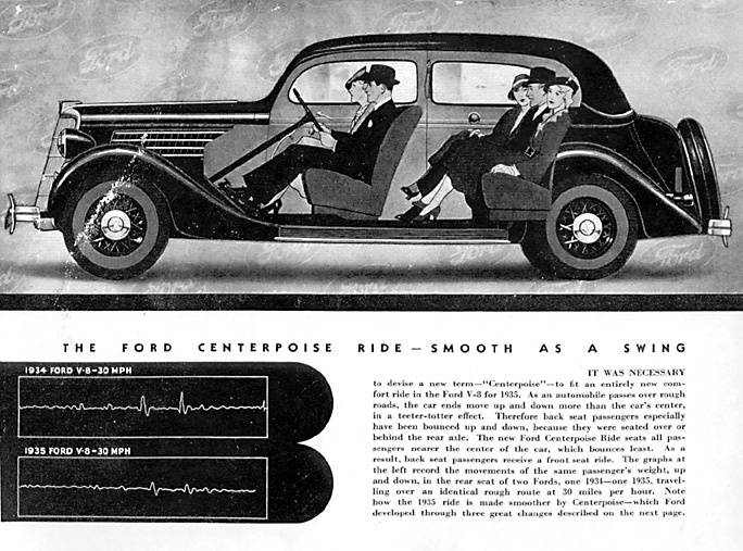 1935 Ford brochures #10