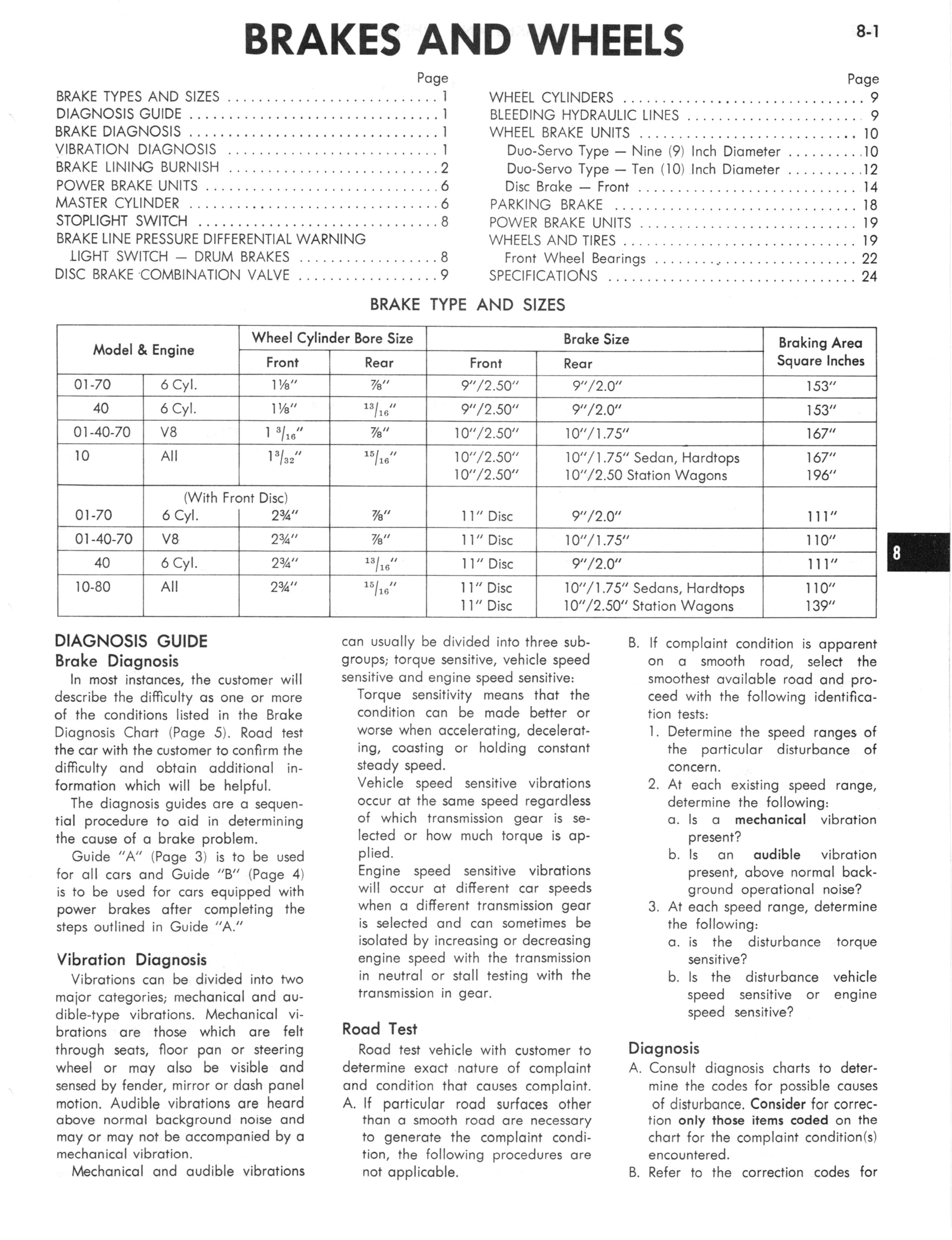 1973 AMC Technical Service Manual page 251 of 487