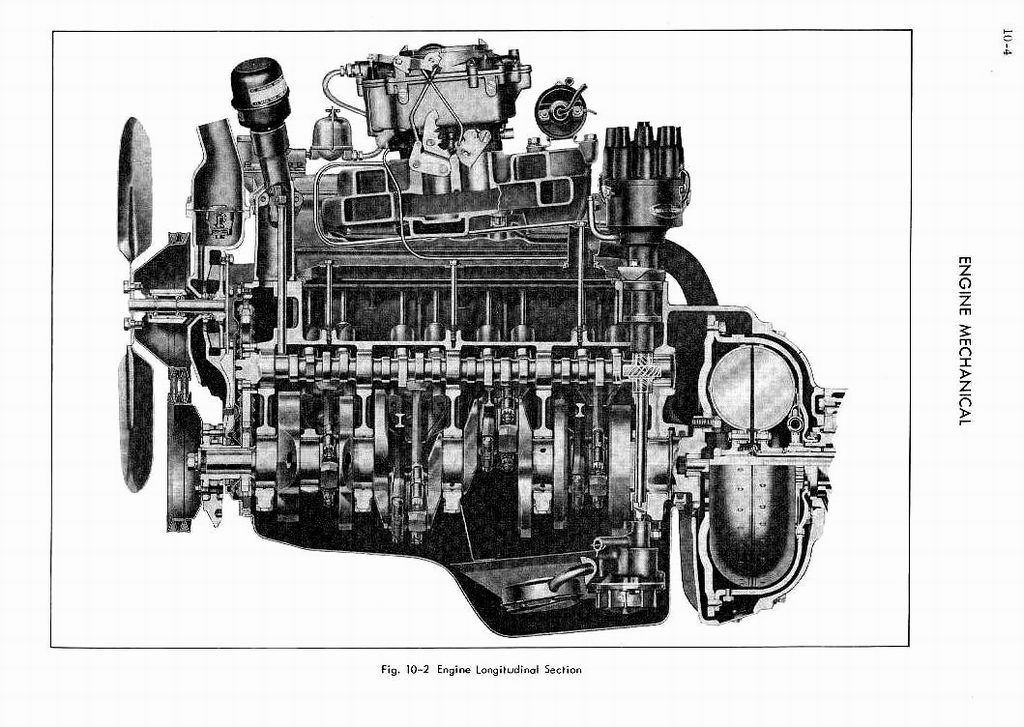 1954 Cadillac Shop Manual