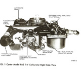 Carter RBS Service Manual - Ford