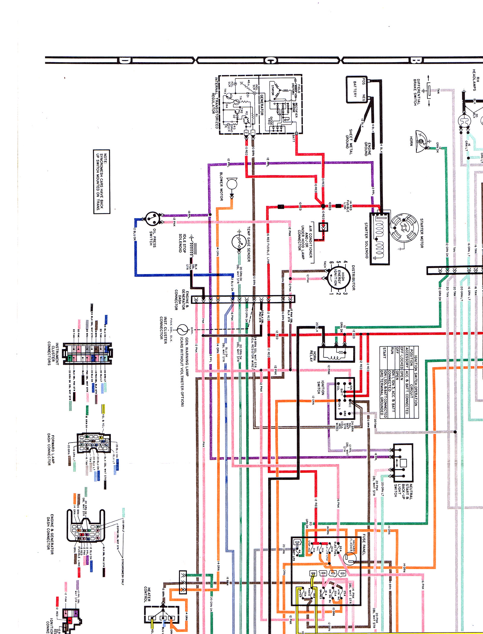 1976 Oldsmobile Service Manual page 1127 of 1390