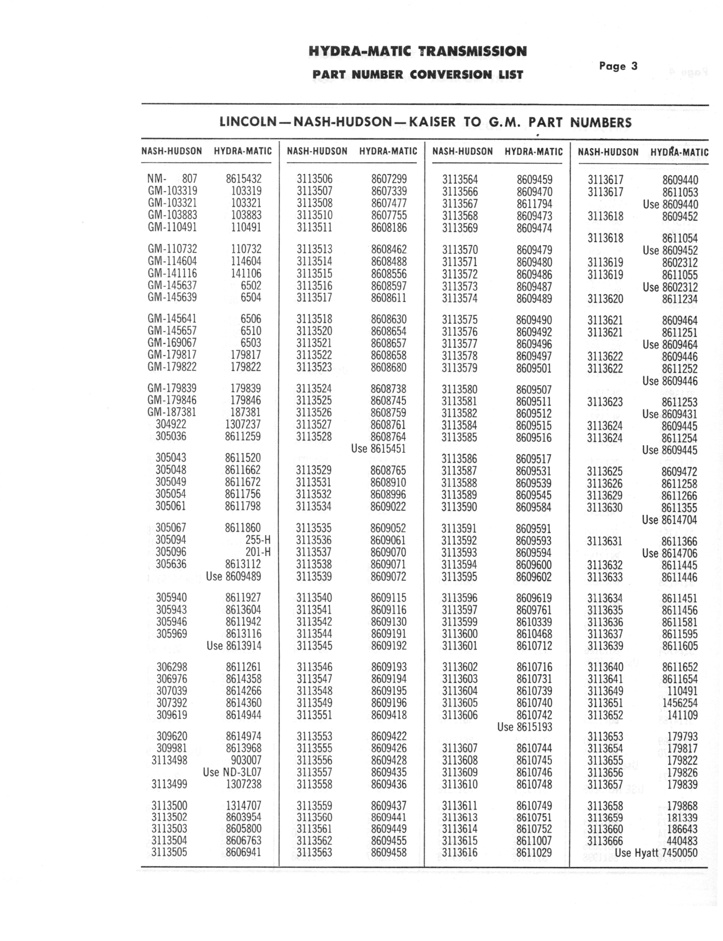 A-3010 Automatic Transmission Parts Catalog: Hydra-Matic, Power-Glide ...