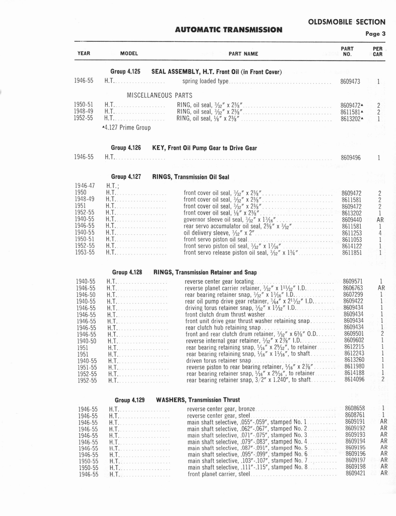 A-3010 Automatic Transmission Parts Catalog: Hydra-Matic, Power-Glide ...