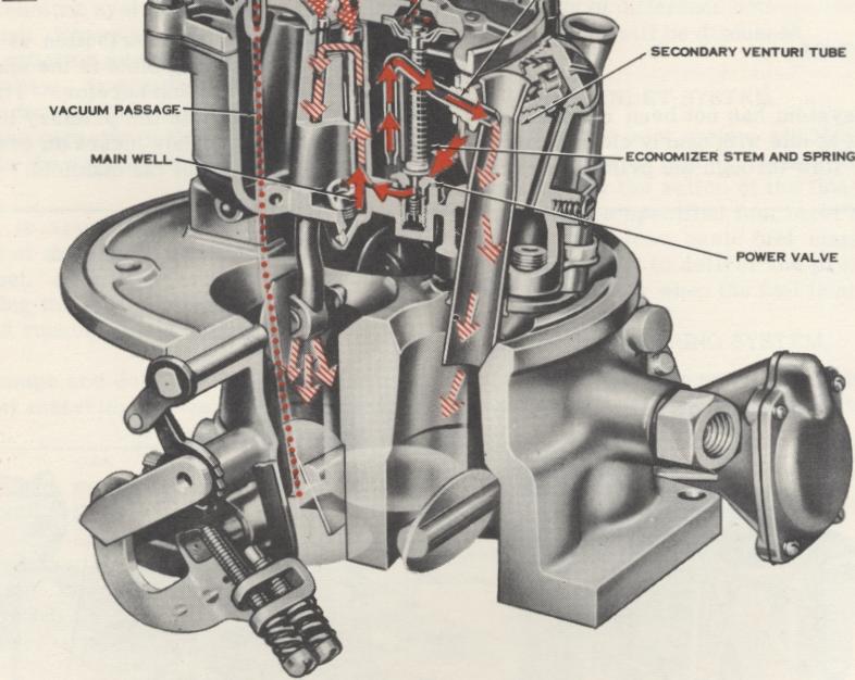 1954 Holley 2140 carb