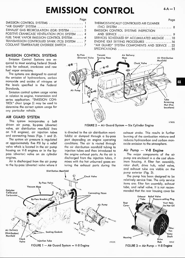 Classic car manuals - 1973 AMC Technical Service Manual, Chapter 4A ...