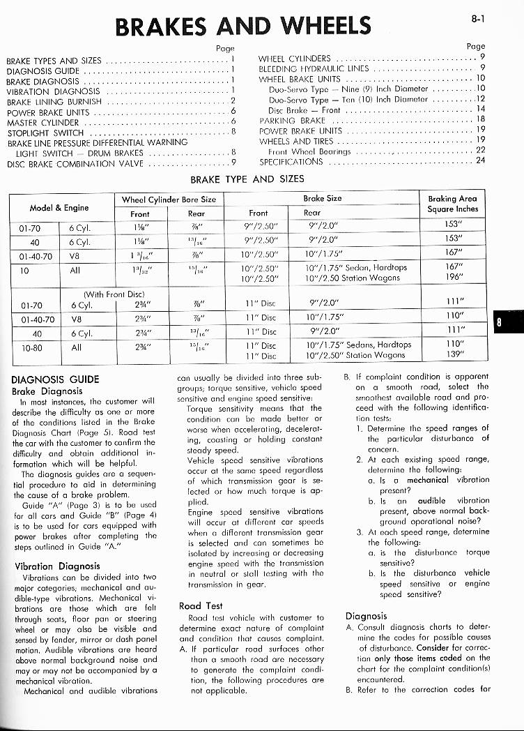 Classic car manuals - 1973 AMC Technical Service Manual, Chapter 7 ...