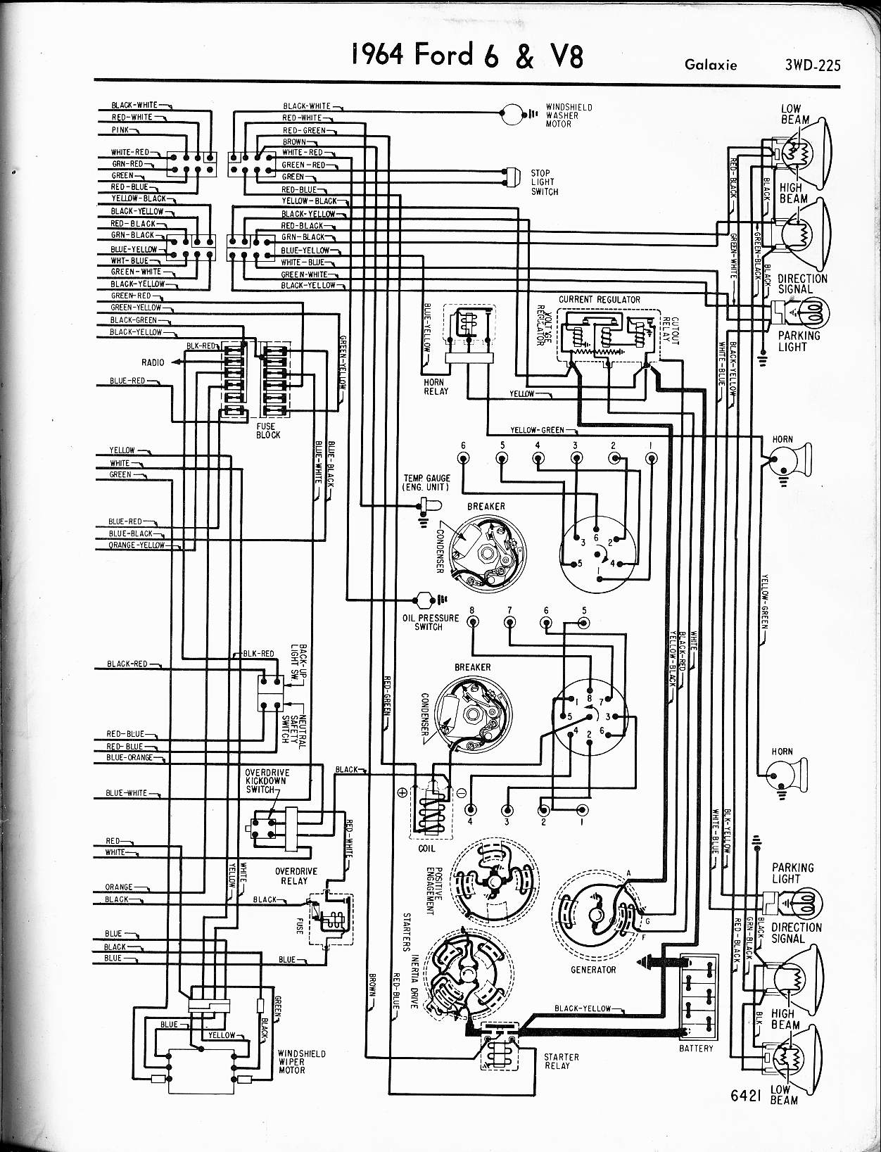 Ford telstar wiring diagram download #2